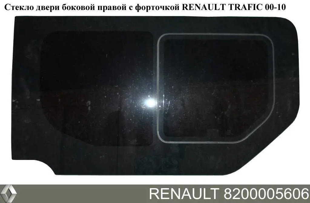 Стукло багажника, правое Renault (RVI) 8200005606 цена, от 457.79 USD