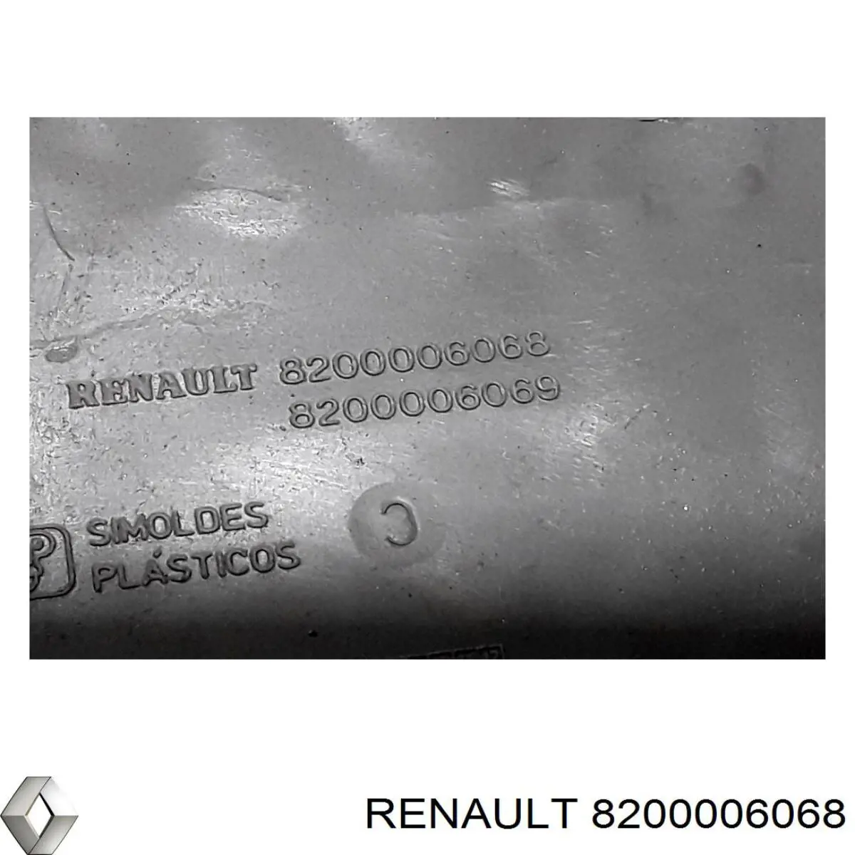 Обшивка стойки кузова внутренняя средняя нижняя правая Renault (RVI) 8200006069 цена, от 8.46 USD