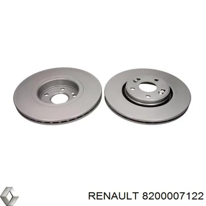Купить 8200007122 Renault (RVI) Ротор тормозной