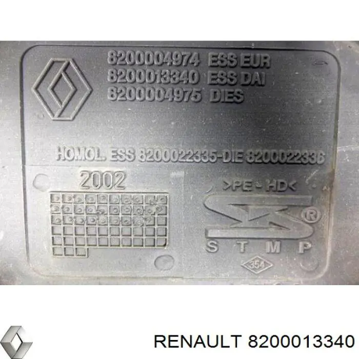 Бензобак 8200013340 Renault (RVI)
