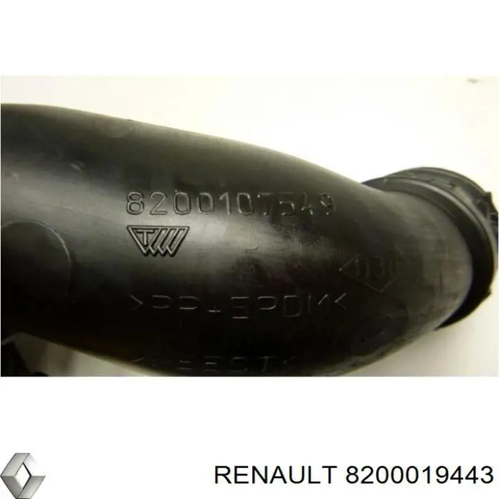  Renault (RVI) 8200019443 цена, от 10.14 USD