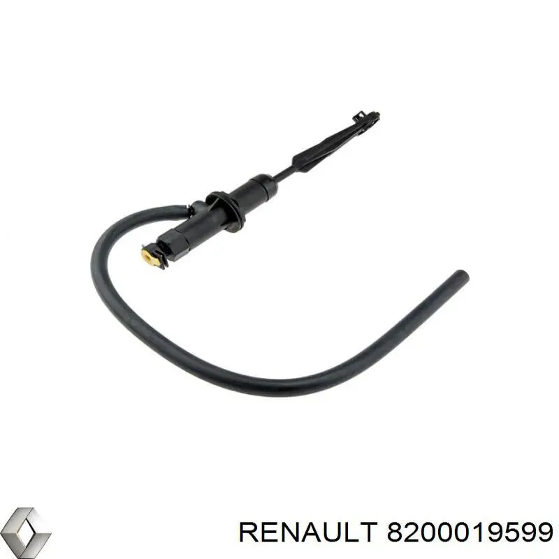 ГЦС Renault (RVI) 8200019599 цена, от 93.96 USD
