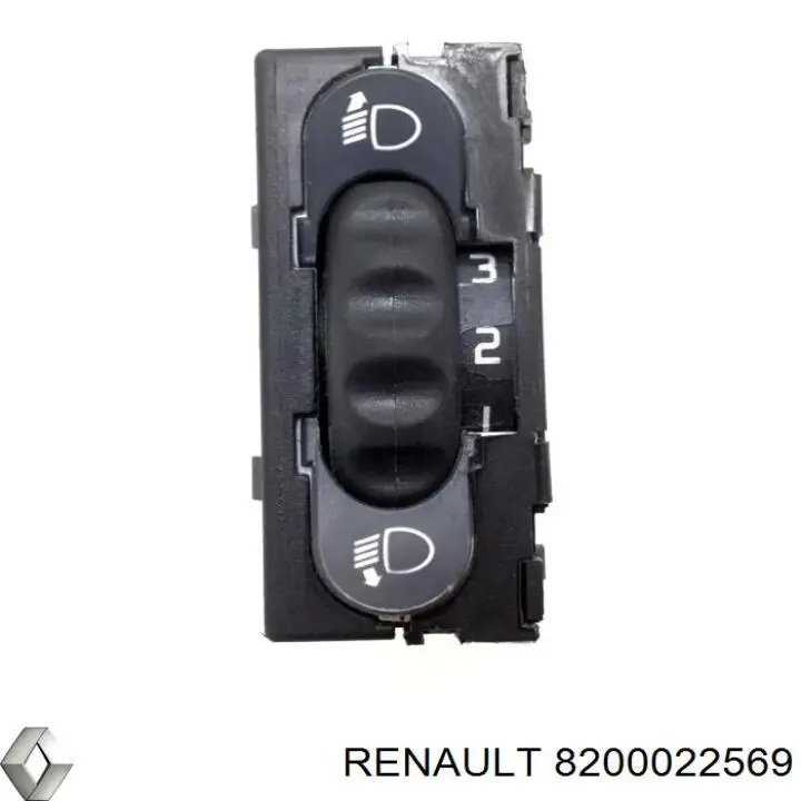 8200022569 Renault (RVI) 