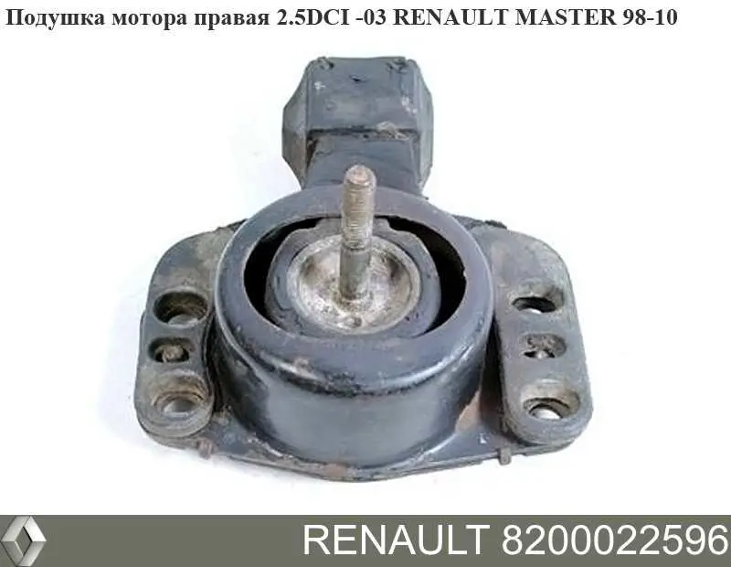 8200022596 Renault (RVI) подушка (опора двигателя правая)