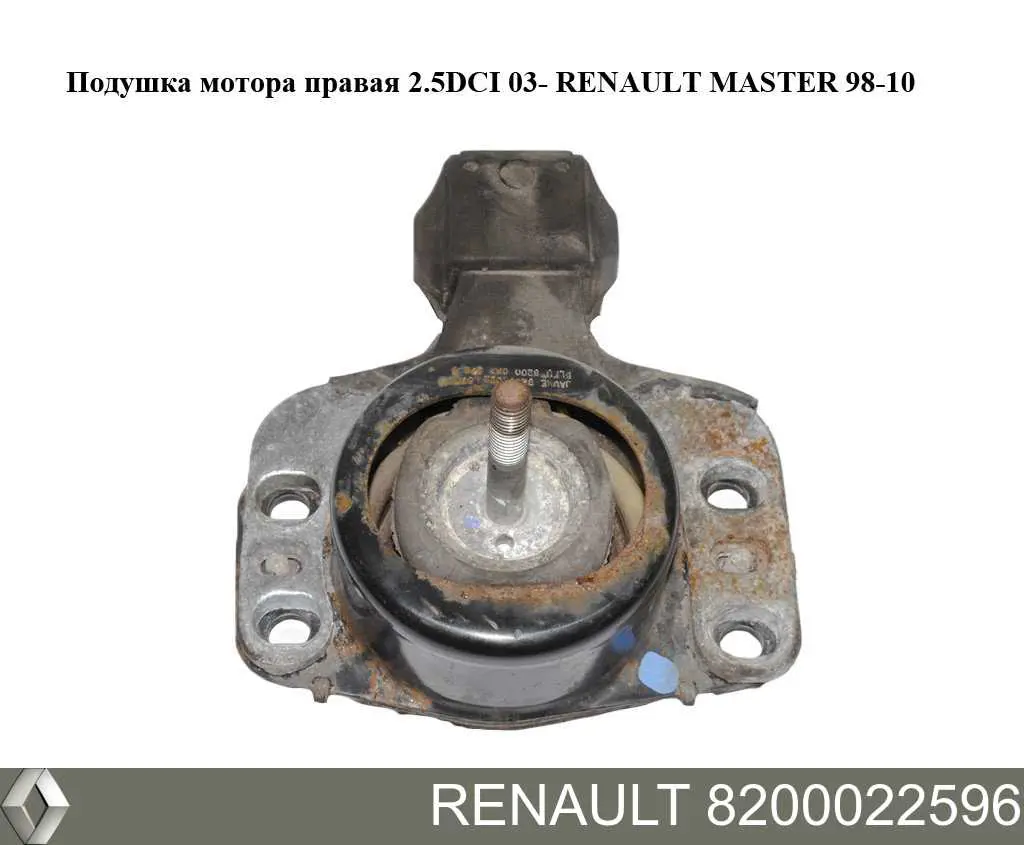 Купить 8200022596 Renault (RVI) Правая опора двигателя
