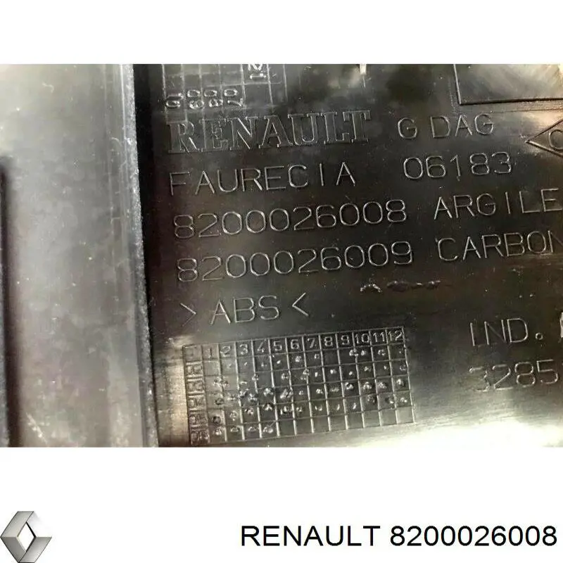 Купить 8200026008 Renault (RVI) 