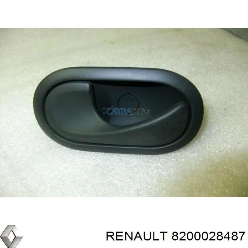 Manecilla de puerta, equipamiento habitáculo, izquierda delantera/trasera 8200028487 Renault (RVI)