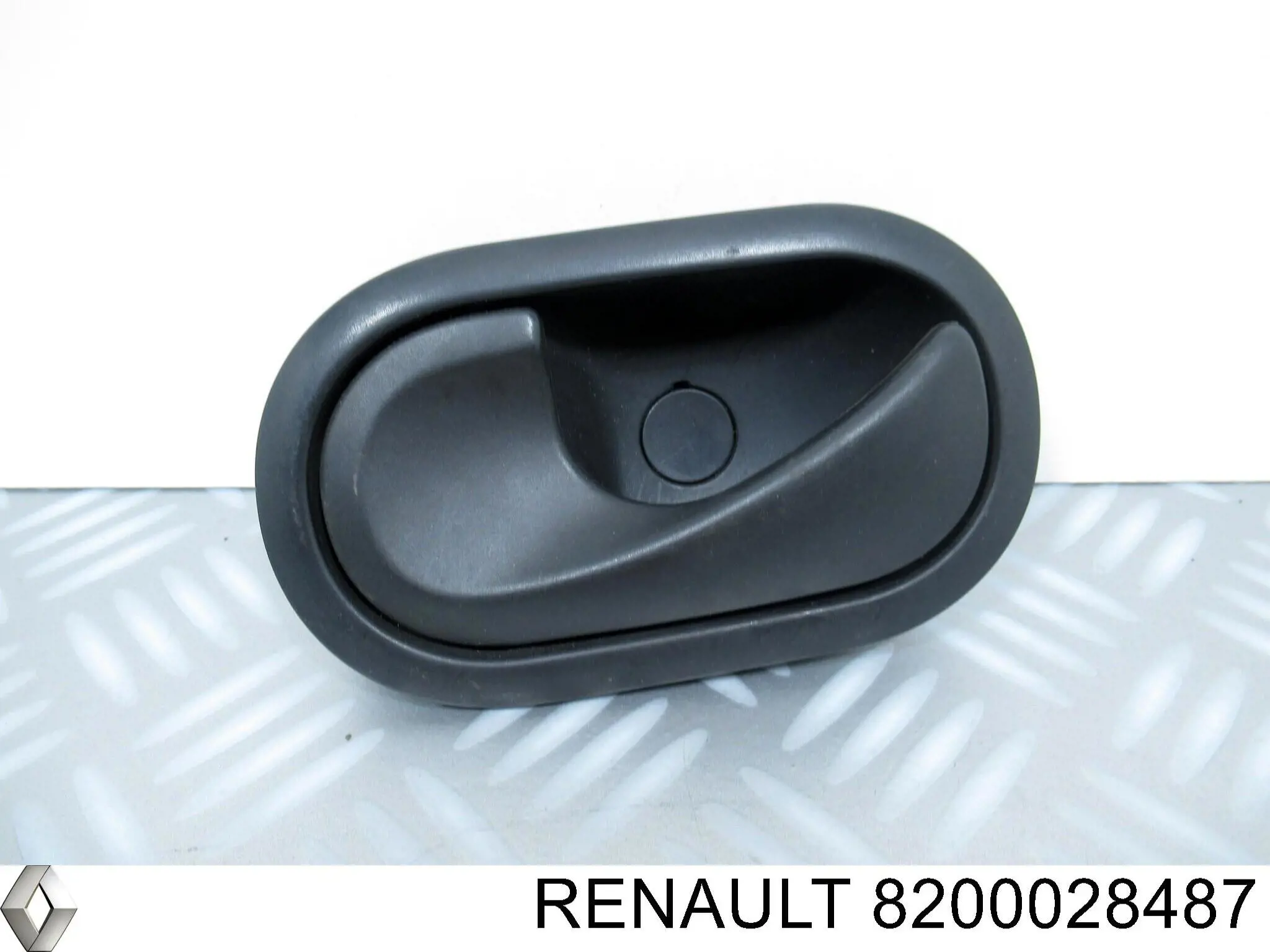 Ручка двери левой, внутренняя, перед/зад Renault (RVI) 8200028487 цена, от 4.24 USD