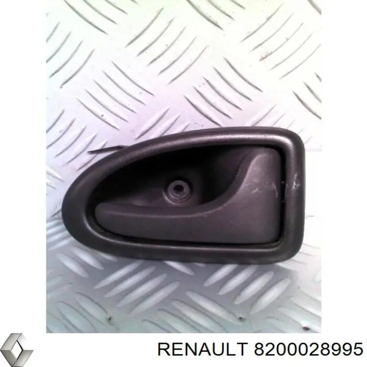 Ручка двери правой, внутренняя, перед/зад Renault (RVI) 8200028995 цена, от 3.38 USD