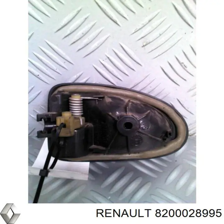 Купить 8200028995 Renault (RVI) Ручка двери правой внутренняя передняя/задняя