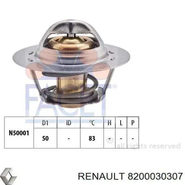 Термостат в корпусе Renault (RVI) 8200030307 цена, от 7.86 USD