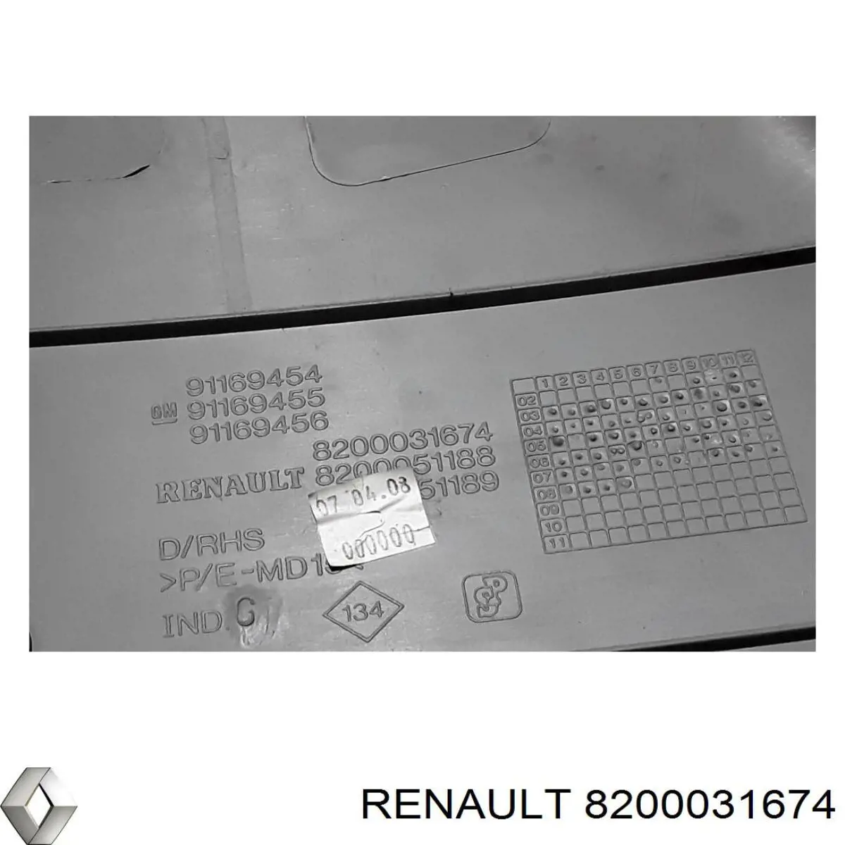  Renault (RVI) 8200031674 цена, от 5.11 USD