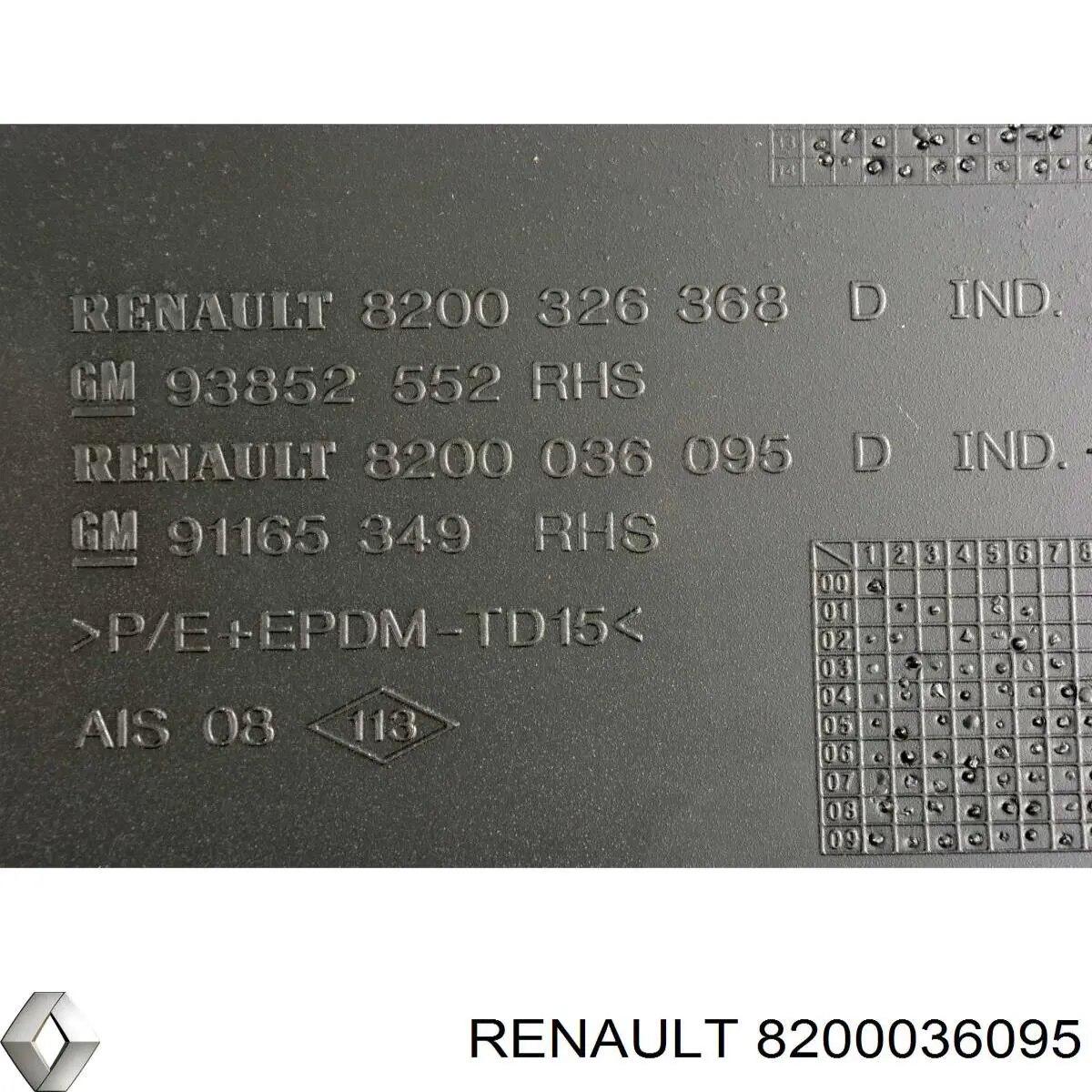 8200036095 Renault (RVI) moldura do pára-lama traseiro direito