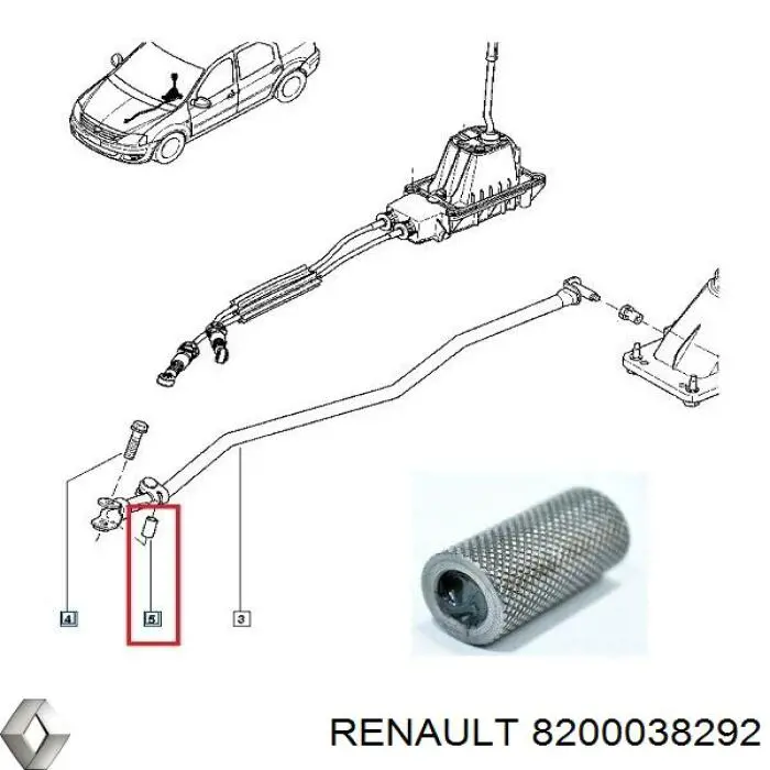 Втулка механизма переключения передач (кулисы) на Renault Laguna III 
