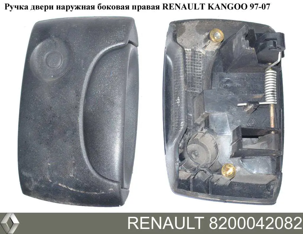 Ручка двери задней наружная правая 8200042082 Renault (RVI)