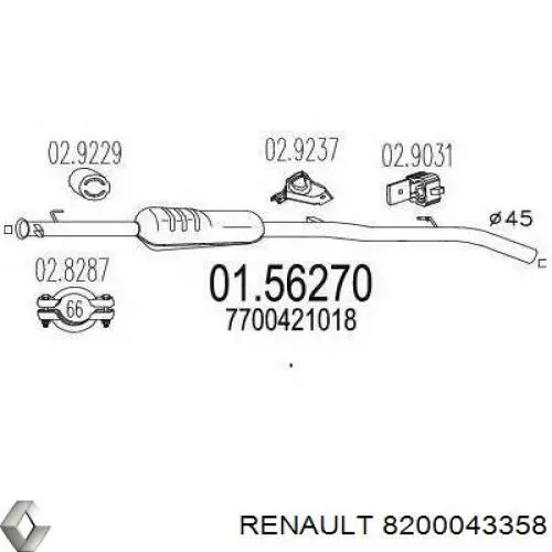 Глушитель, центральная часть 8200043358 Renault (RVI)