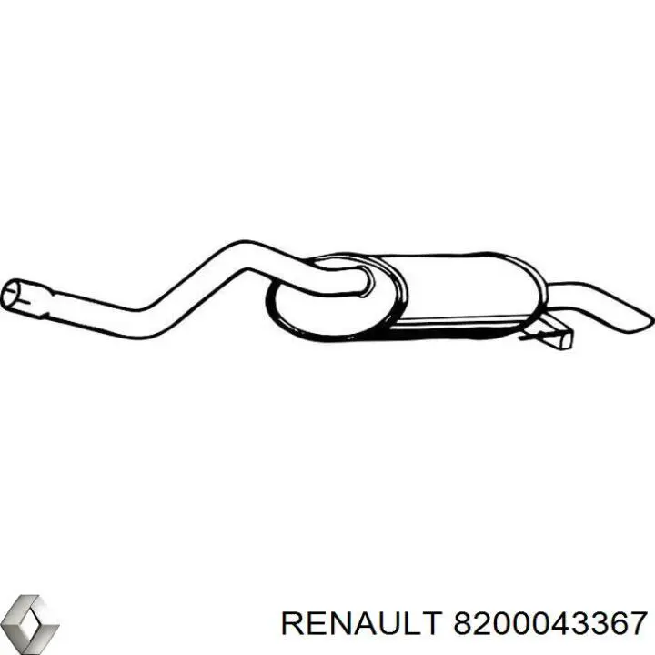 Глушитель, задняя часть Renault (RVI) 8200043367