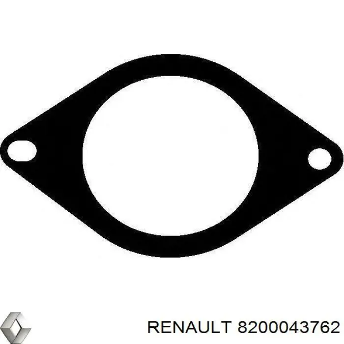 Прокладка приемной трубы глушителя Renault (RVI) 8200043762