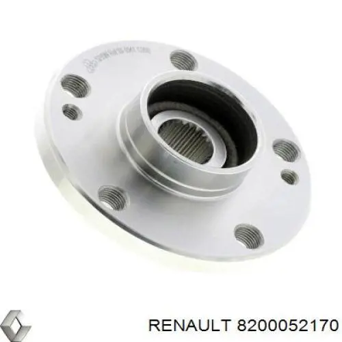 Ступицы передних колес Renault (RVI) 8200052170 цена, от 373.78 USD