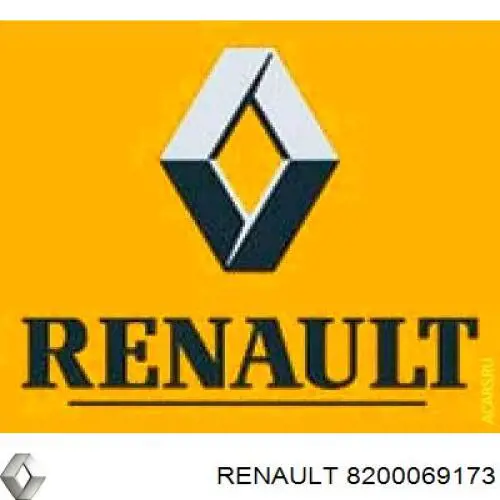  Renault (RVI) 8200069173 цена, от 0.17 USD