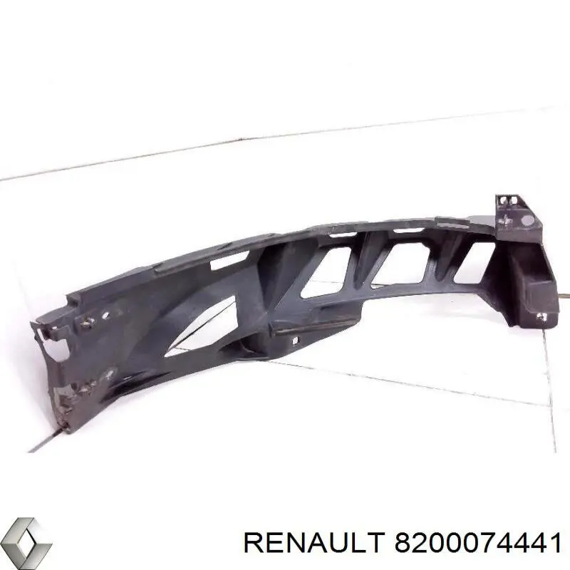 Consola direita do pára-choque traseiro para Renault Megane (BM0, CM0)