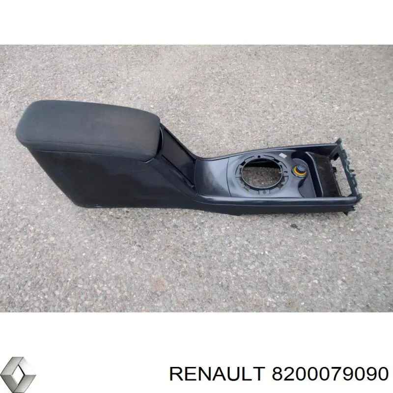 Consola de painel de controlo central para Renault Megane (KM0)