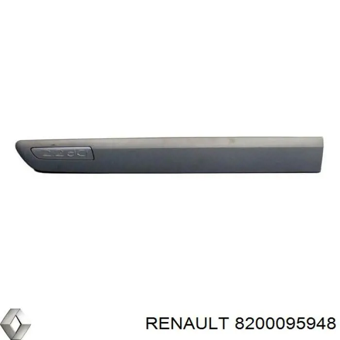 Купить 8200095948 Renault (RVI) 