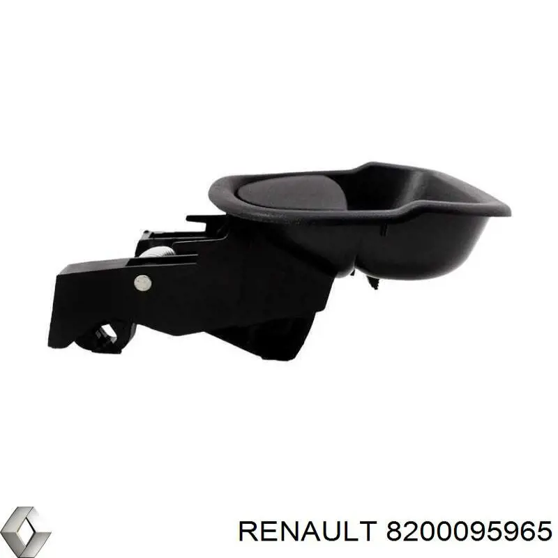 Ручка боковой двери внутренняя 8200095965 Renault (RVI)