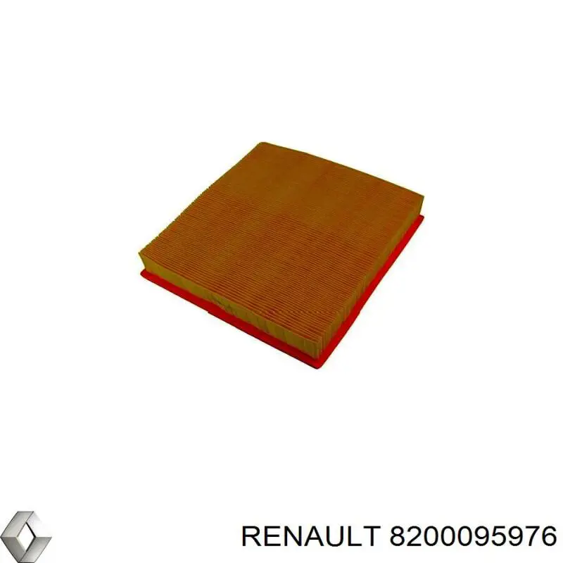 Элемент воздушного фильтра Renault (RVI) 8200095976 цена, от 7.23 USD