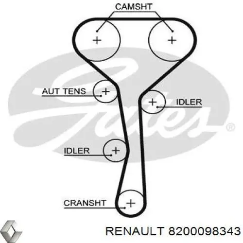 Ремень ГРМ 8200098343 Renault (RVI)