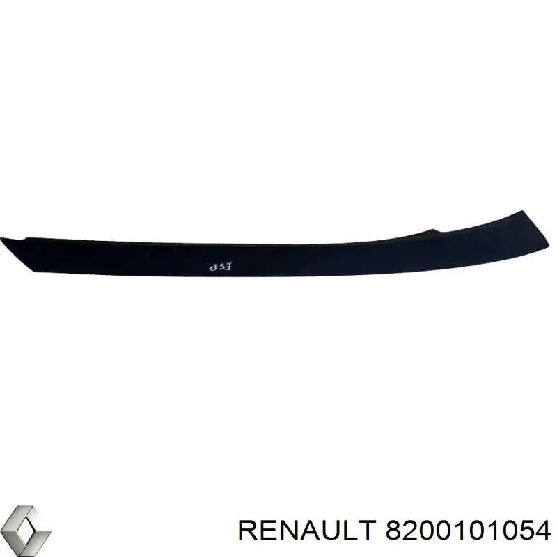  Renault (RVI) 8200101054 цена, от 14.68 USD