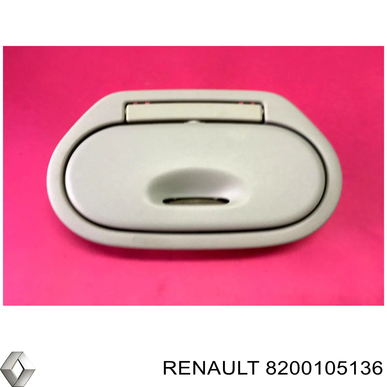 Зеркало салона внутреннее Renault (RVI) 8200105136 цена, от 6.29 USD