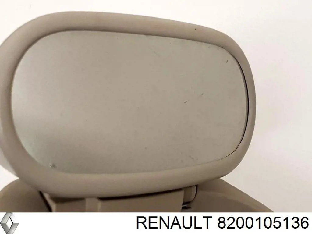 Салонное зеркало заднего вида Renault (RVI) 8200105136
