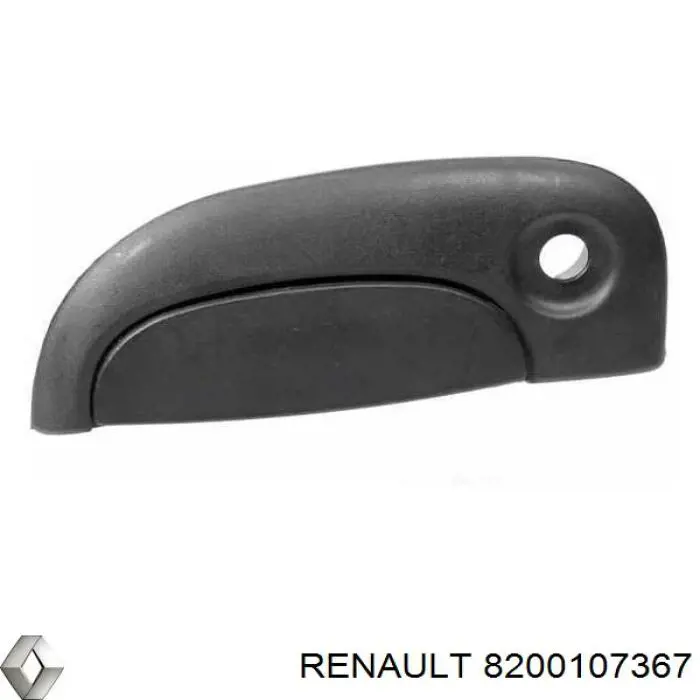 Ручка двери передней наружная левая Renault (RVI) 8200107367 цена, от 14.62 USD
