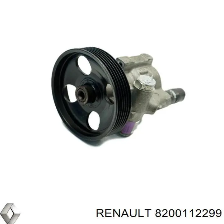 Насос гидравлики Renault (RVI) 8200112299 цена, от 83.76 USD