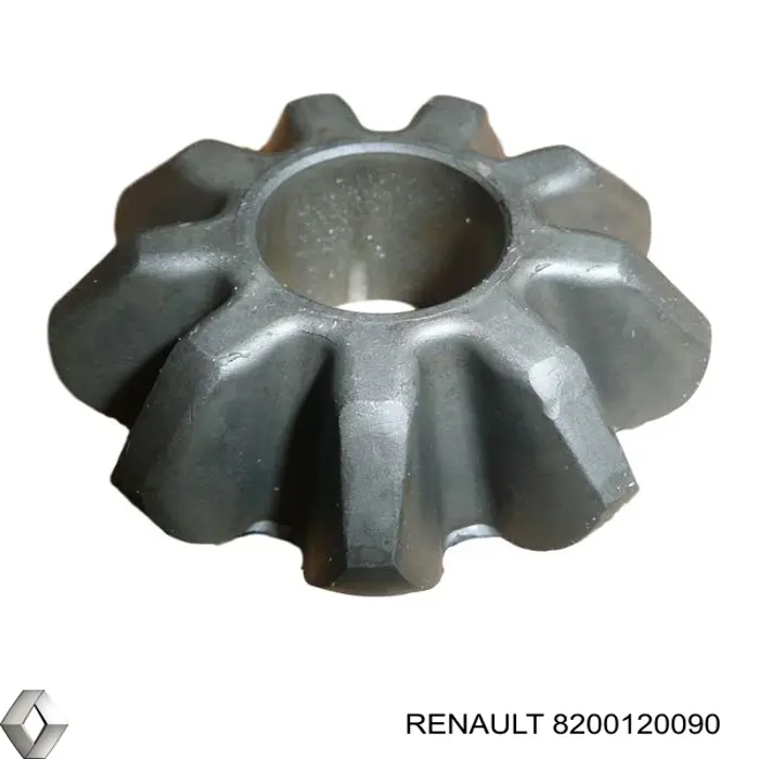  Renault (RVI) 8200120090 цена, от 13.14 USD