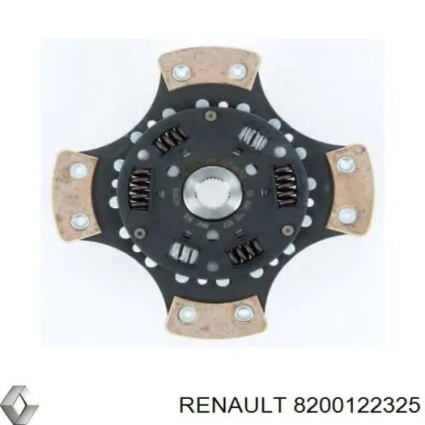 8200122325 Renault (RVI) disco de embraiagem
