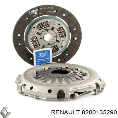 Диск сцепления Renault (RVI) 8200135290