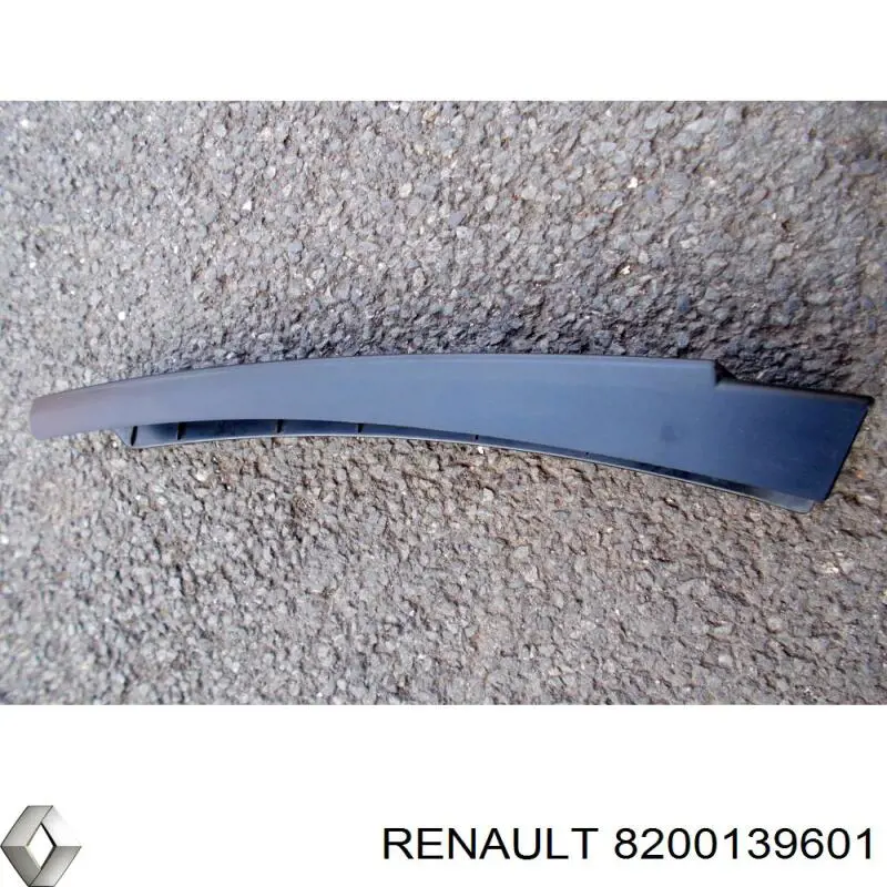 Placa sobreposta externa central direita de suporte de carroçaria para Renault Scenic (JM0)