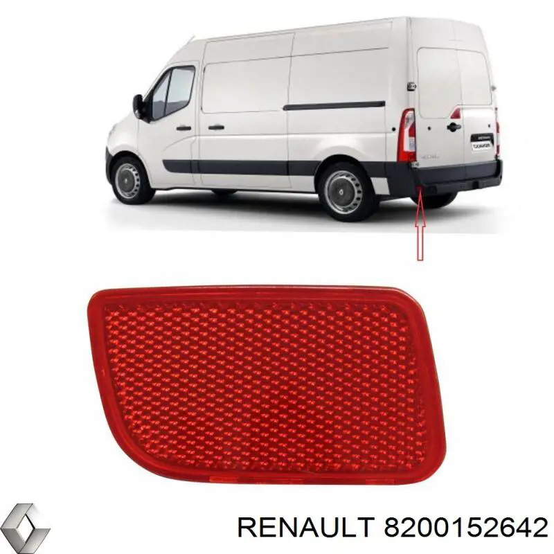 Левый отражатель заднего бампера 8200152642 Renault (RVI)