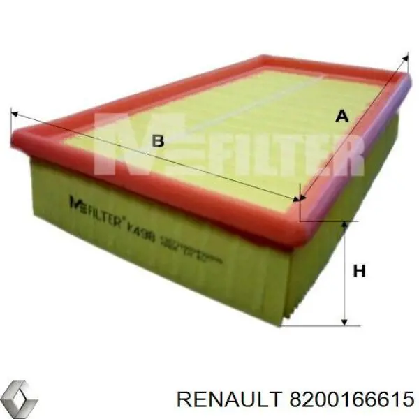 8200166615 Renault (RVI) воздушный фильтр