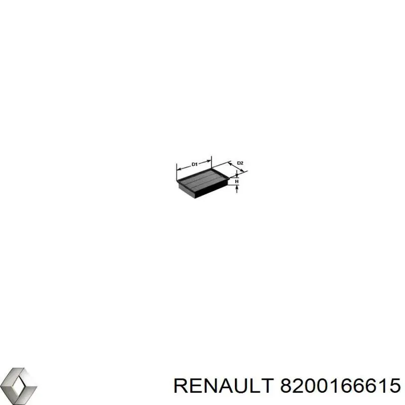 Элемент воздушного фильтра Renault (RVI) 8200166615 цена, от 6.96 USD