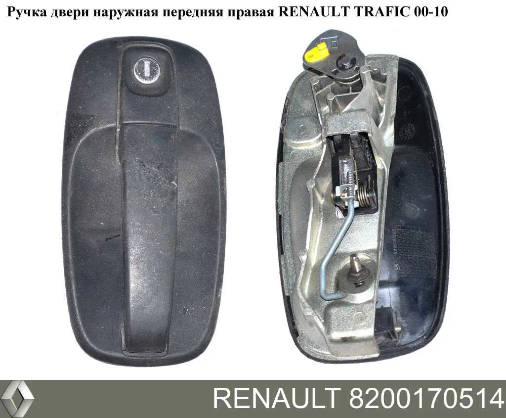 Ручка двери передней наружная Renault (RVI) 8200170514