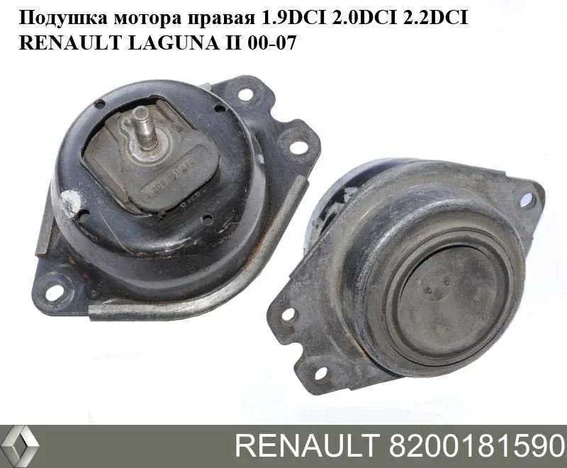 Подушка (опора) двигателя правая нижняя 8200181590 Renault (RVI)