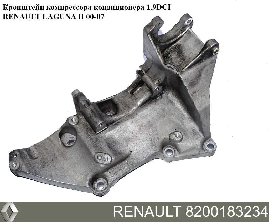  Consola do gerador Renault Espace IV monovolume (JK0) (2002 - 2026) IV