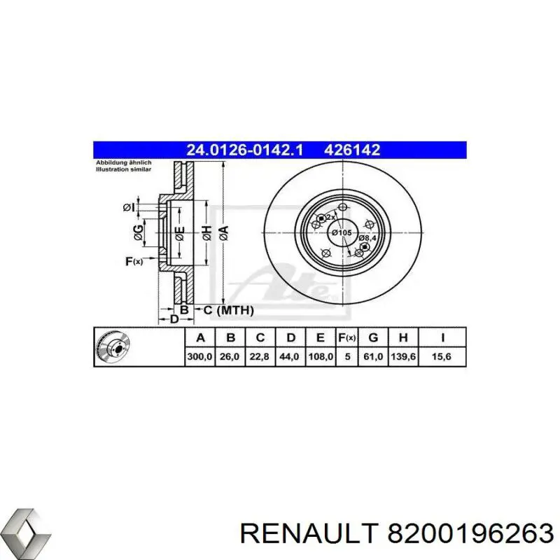 Тормоз дисковый передний Renault (RVI) 8200196263 цена, от 62.12 USD