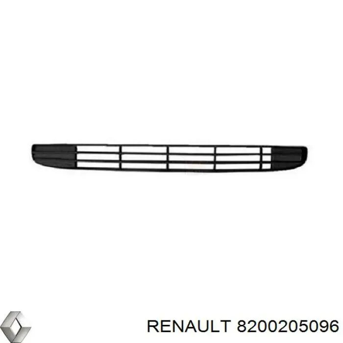 Решетка бампера переднего центральная 8200205096 Renault (RVI)