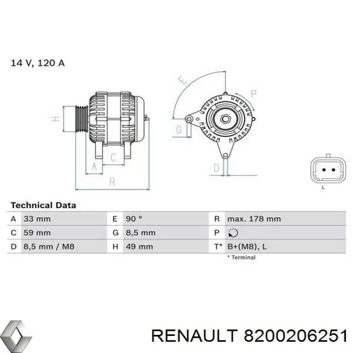 8200206251 Renault (RVI) gerador