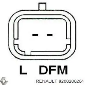 Автомобильный генератор Renault (RVI) 8200206251 цена, от 63.35 USD