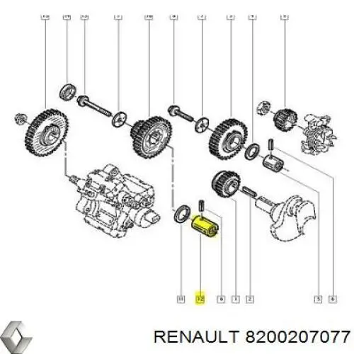  8200207077 Renault (RVI)